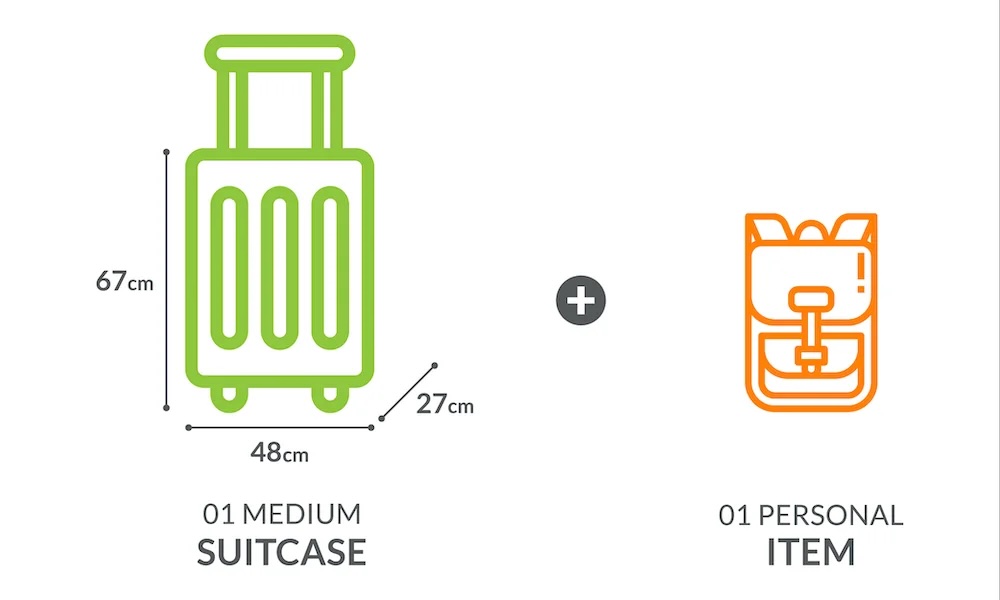 Gambar rajah dimensi bagasi untuk elaun beg pakaian dan barangan peribadi. Beg pakaian berukuran 48 x 27 cm dan barangan peribadi ialah beg galas kecil, tiada dimensi yang disenaraikan.